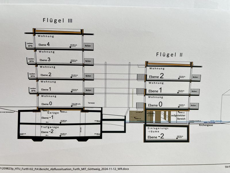 auf die Höhe kommt es an